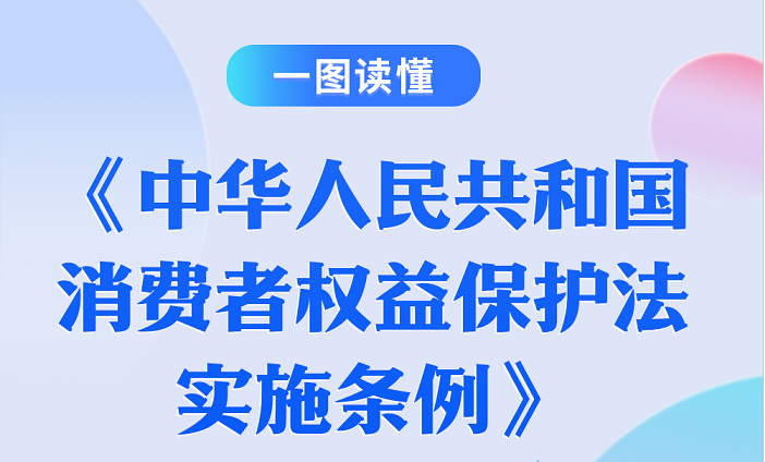 一图读懂 | 《中华人民共和国消费者权益保护法实施条例》